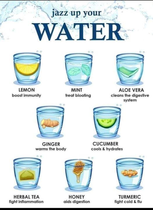 Jazz Up Your Water for a Healthy Lifestyle